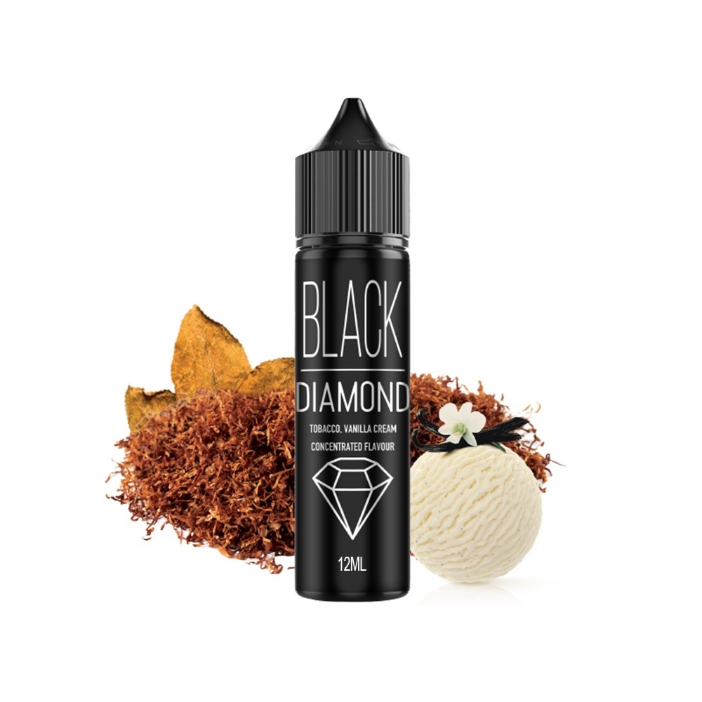 Picture of Black Diamond 12ml/60ml